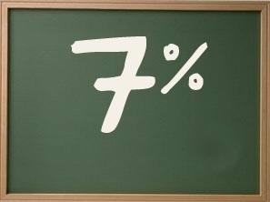 EQUO-Canarias propone el 7% del PIB para Educación